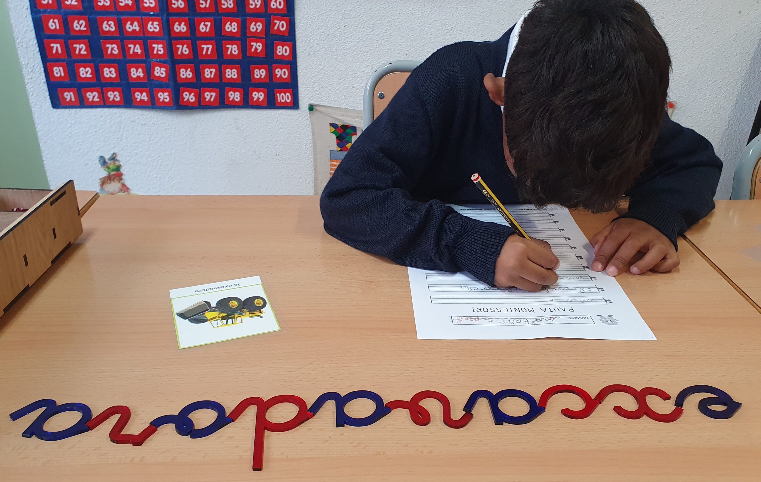 Metodología activa en Primaria